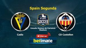 Cádiz CF And Castellón Settle For Scoreless Draw