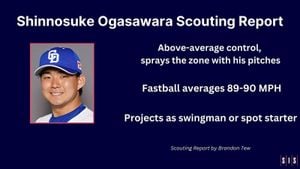 Ogasawara Signs Landmark Deal With Nationals