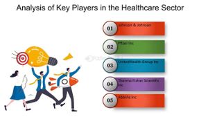 Five Promising Healthcare Stocks To Watch