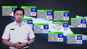 Indonesia Weather Forecast For March 2, 2025