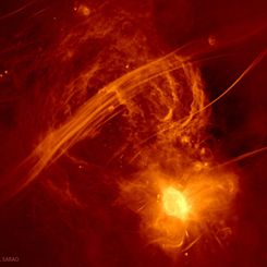  The Galactic Center Radio Arc 