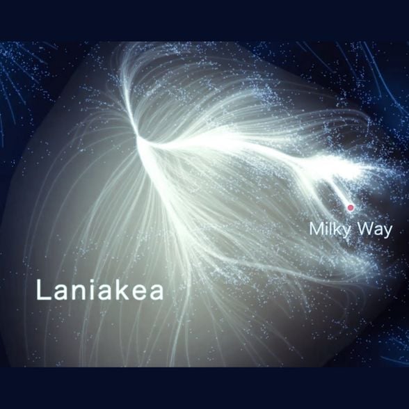 Laniakea Üstkümesi