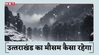 उत्तराखंड का मौसम 20 मार्च 2025: देहरादून, उत्तरकाशी समेत 5 जिलों में बारिश और बिजली गिरने का येलो अलर्ट