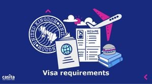 Visa Restrictions Strain UK's International Student Recruitment