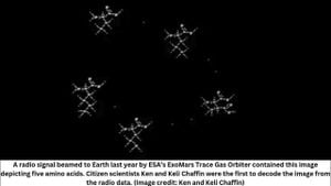 Father-Daughter Duo Decodes Mysterious Alien Signal From Mars