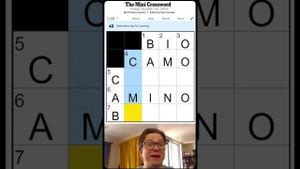 NYT Mini Crossword Hints And Solutions For February 2025