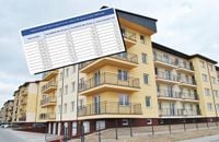Tak teraz będą wyglądać raty kredytów. Decyzja ws. stóp sporo zmieni, ale nie od razu