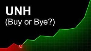 UnitedHealth Group Attracts Major Investors Amid Market Turmoil