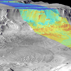 Night and Day in Melas Chasma on Mars
