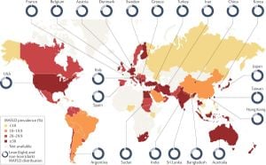 Rising Global Burden Of MAFLD And Complications Revealed