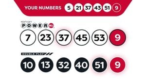 March 2, 2025 Lottery Results Announced Across States