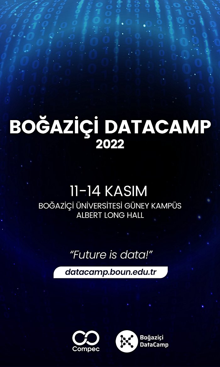 Boğaziçi Datacamp Veri Bilimi ve Yapay Zeka Zirvesi