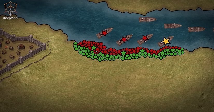 Haçlı Ordularının Kıstırılması