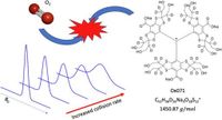 Operando detection of dissolved oxygen in fluid solution using a submersible rapid scan EPR on a chip dipstick sensor - Scientific Reports