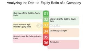 An Investor's Guide To Company Debt Risks