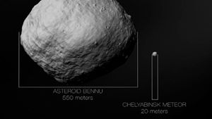 NASA’s OSIRIS-REx Uncovers Life’s Building Blocks From Asteroid Bennu