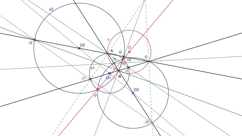 Descartes Teoremi: Bir Matematik Teoremi Şiire Dönüşebilir mi?