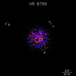 HR 8799: Discovery of a Multi-planet Star System