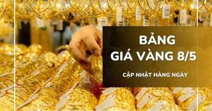 Gold Prices Surge Amid U.S.-China Trade Talks
