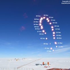  Antarctic Analemma  