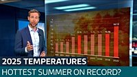 Why this summer is set to be the hottest on record - Latest From ITV News