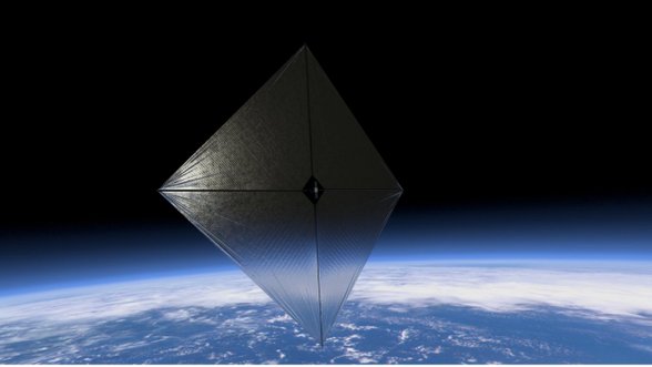 Solar Sails