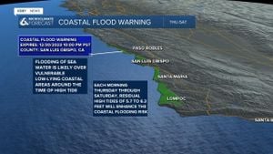 Coastal Flood Advisory Issued For Northern Humboldt Coast