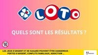 Les résultats du Loto de la FDJ du lundi 17 mars 2025