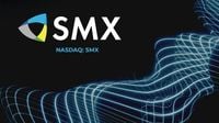 What Happened in the UN Sim-Card Plot Yesterday Can Happen Anywhere, Anytime (NASDAQ: SMX)