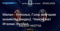 Милан - Болонья. Голы и лучшие моменты (видео). Чемпионат Италии. Футбол