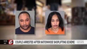 Connecticut Couple Arrested For Organized Lululemon Theft Ring