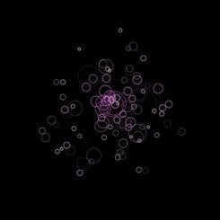 3C 279’dan Gama Işını Yağmuru