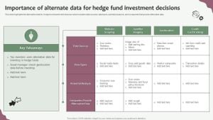 Hedge Funds Unveil Bold Investment Strategies