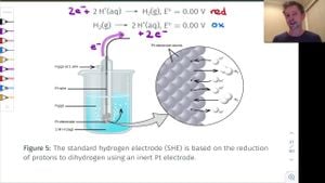 Optimizing Metal-Polymer Friction Pairs To Reduce Hydrogen Wear