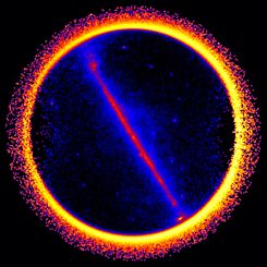 Gamma-Ray Earth and Sky