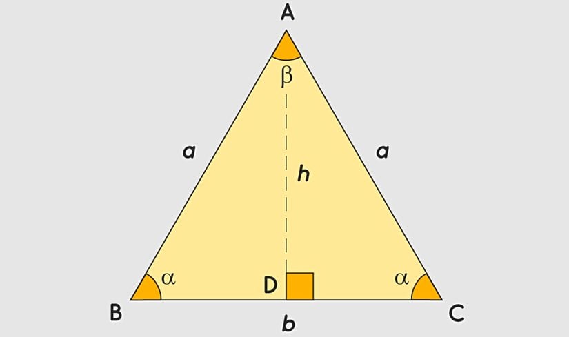 İkizkenar üçgende ikiz kenarlar, ikiz açılar, tepe açısı ve yükseklik.