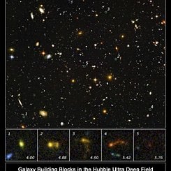 Building Galaxies in the Early Universe