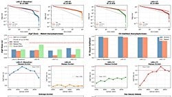 Evrenin İşlemcisi Isınıyor Mu? Kütleçekimi Aslında Bir 