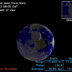 Mars' Simulated View