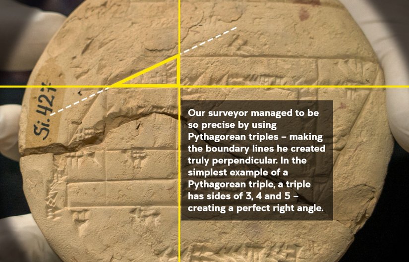 Tablet üzerinde bir dik üçgen.