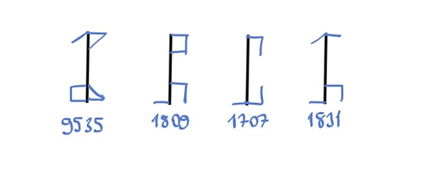 Verdiğimiz örneklerin Sistersiyen sayı sistemine göre yazılışı
