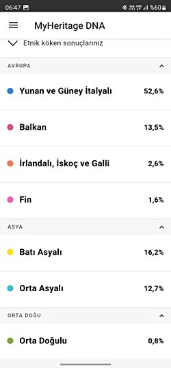 Genetik alanında uzmanlar bu tabloyu yorumlayabilir mi? %52 Güney İtalya, Etrüsk kökenli mi demek?