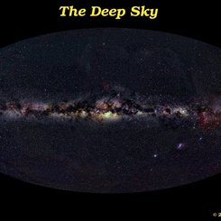 Tüm Gökyüzü Panoraması