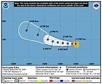 Hurricane Kiko path tracker: See where the Category 4 storm is headed