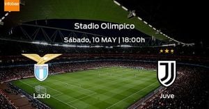 Lazio Hosts Juventus In Crucial Serie A Showdown