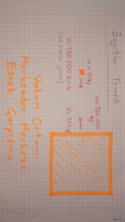 Çizgisel Momentumları eşit, kütle ve hızları farklı iki cisim, zıt yönlü merkezden merkeze esnek çarpışma yaparsa sonuç ne olur?