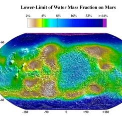 Neutron Mars