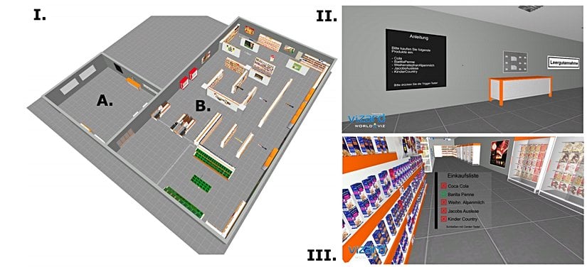 Pedofilin gidişatını gözlemlemek için kullanılabilecek sanal bir süpermarket.