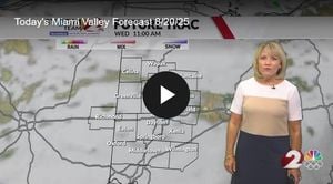 Heat And Wildfire Smoke Blanket South Florida
