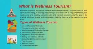 Rising Wellness Travel Trends Transforming Retreat Experiences